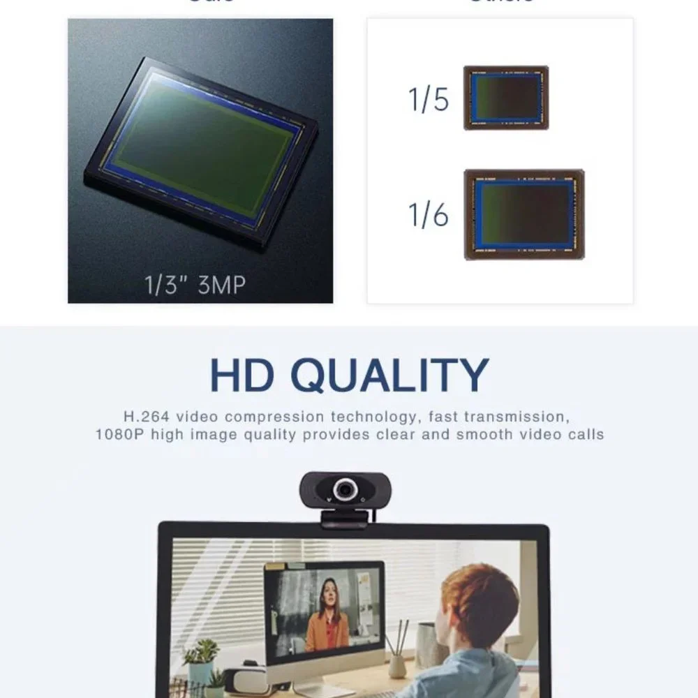 Full HD Webcam 1080P Clip-On USB with Microphone Privacy Filter & Tripod